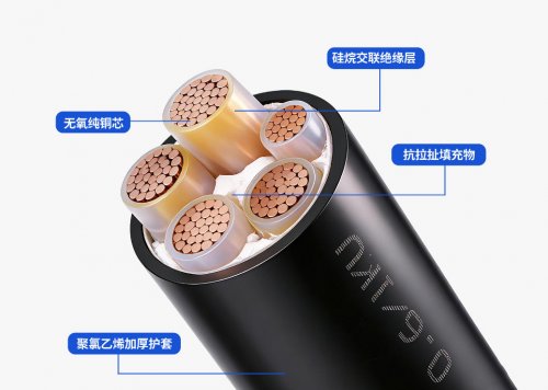 广东华南力缆